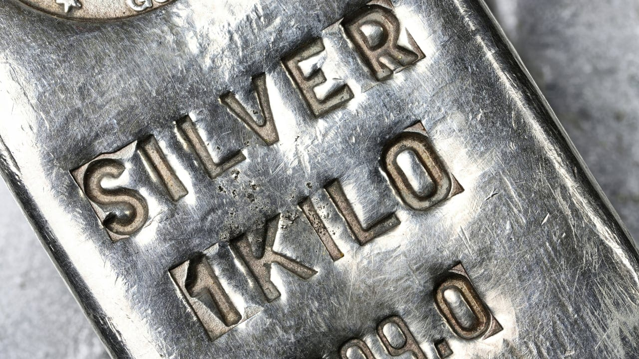 Silver performance chart